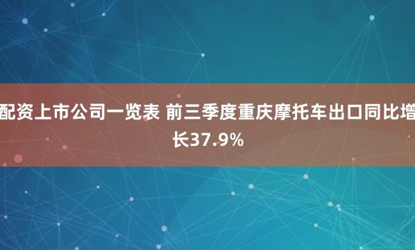 配资上市公司一览表 前三季度重庆摩托车出口同比增长37.9%